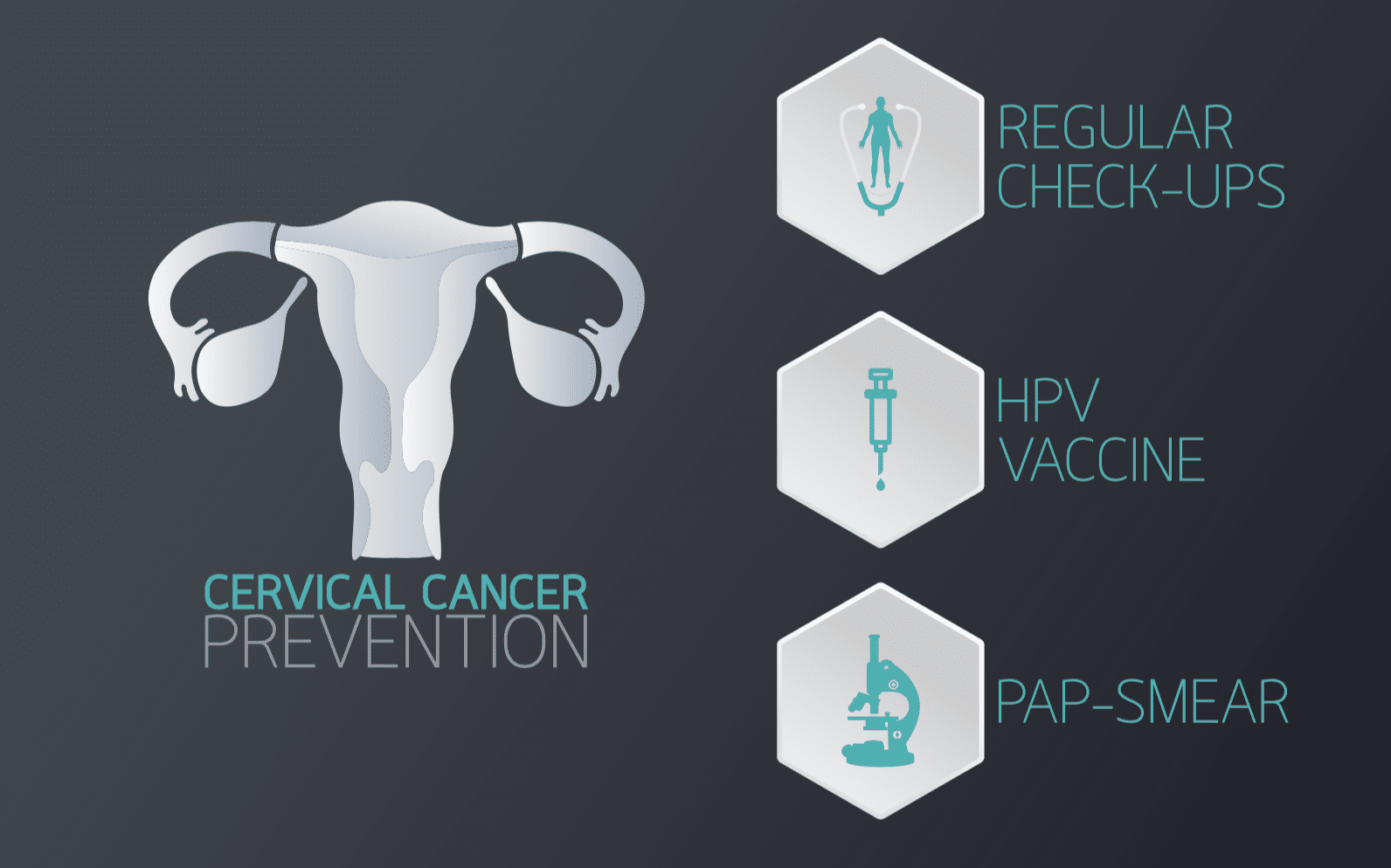 cervical cancer prevention